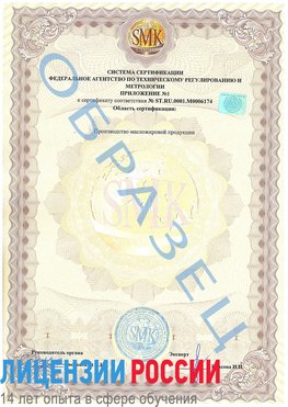 Образец сертификата соответствия (приложение) Белая Калитва Сертификат ISO 22000